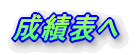 成績表へ